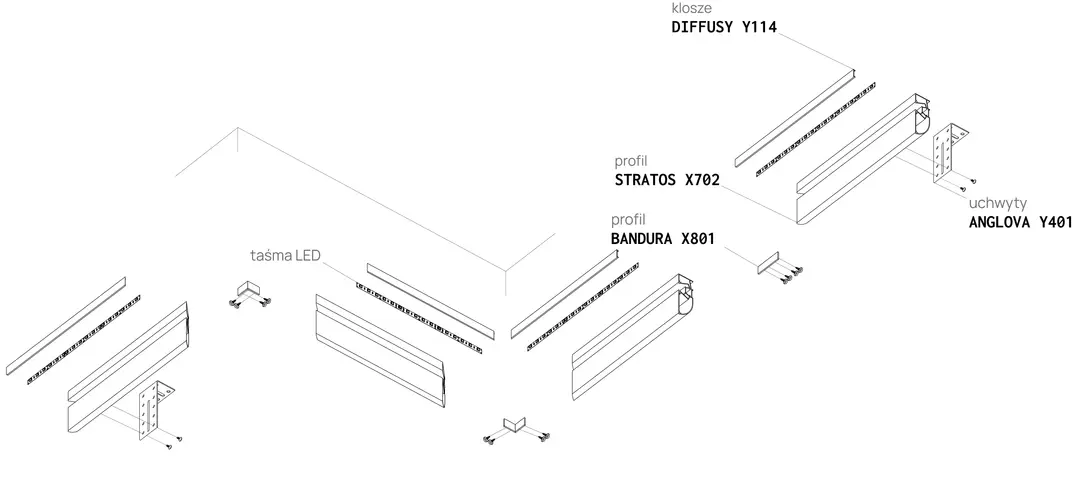 Profile STRATOS X702