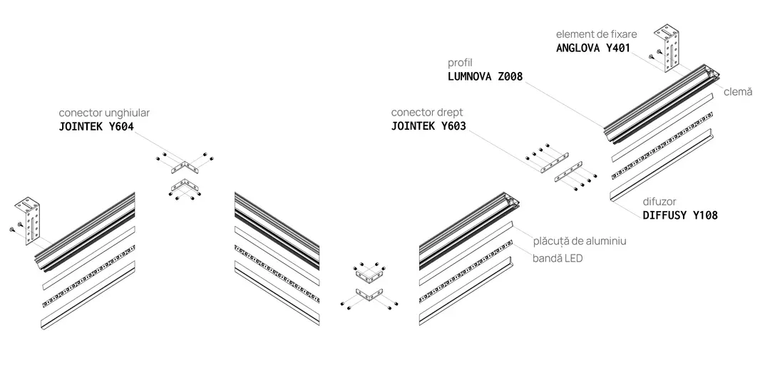 Profile LUMNOVA Z008